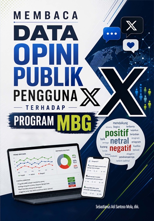 Membaca Data Opini Publik Pengguna X Terhadap Program MBG